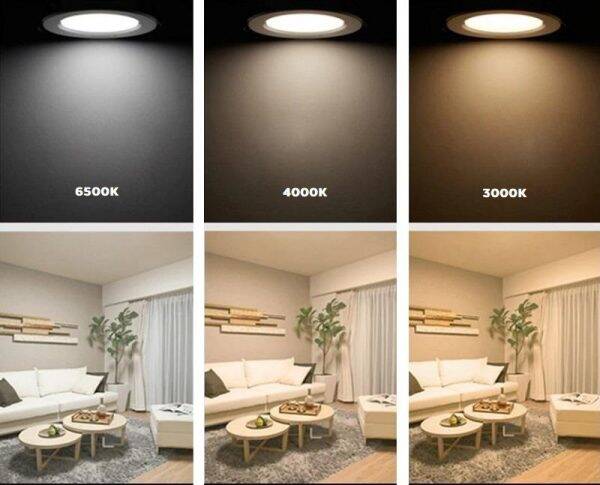 ACK AP20-26600 36W 3000K Günışığı Sıva Altı Led BACKlihgt Armatür - 4